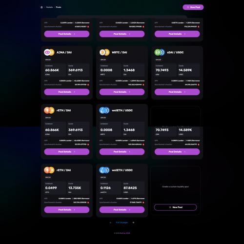 Ajnafi Ethereum Markets