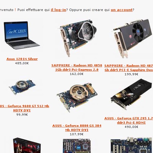 eTechnology Solutions